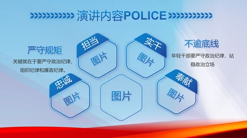 蓝色大气警察公安机关忠诚教育动态PPT模板