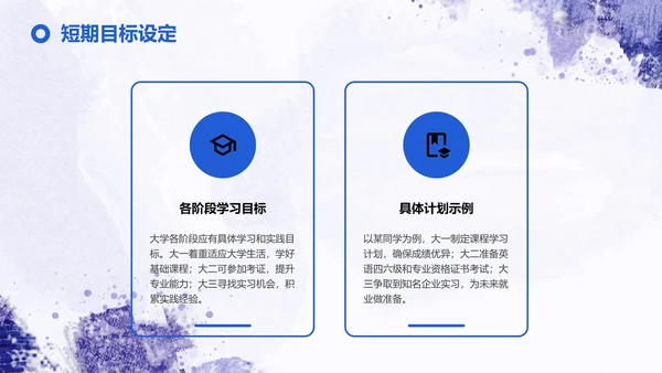 紫色简约大学生职业规划与竞争力塑造PPT模板