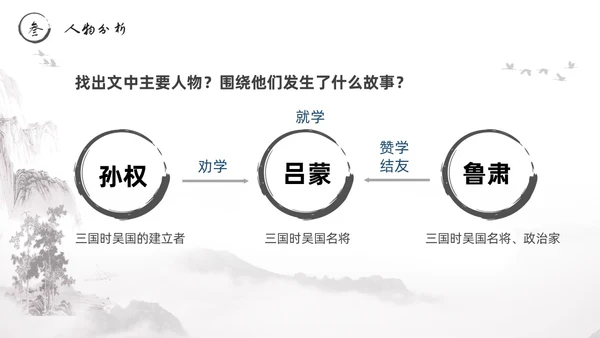 黑白古风水墨风孙权劝学初中七年级下册人教版语文PPT课件人教版初中语文七年级下册课件