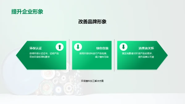 环保塑料：重塑未来