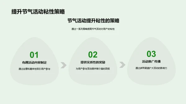 节气营销提升用户粘性