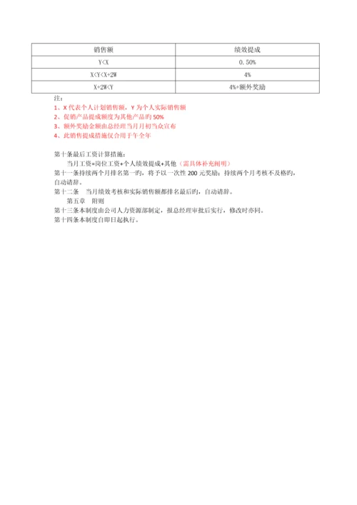 汽车四S店客服KPI考核表.docx