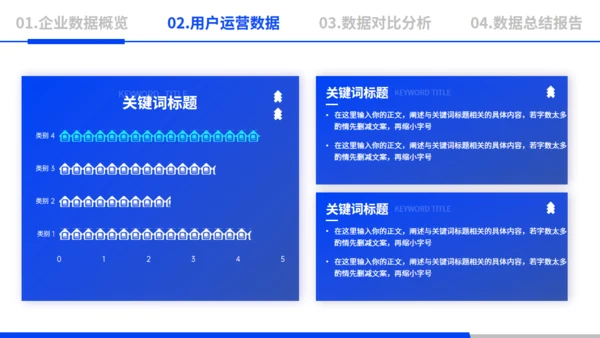 电商运营数据分析蓝色通用PPT模板