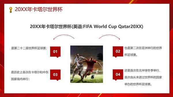 足球世界杯足球比赛活动PPT模板