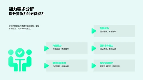 就业市场与职业规划PPT模板