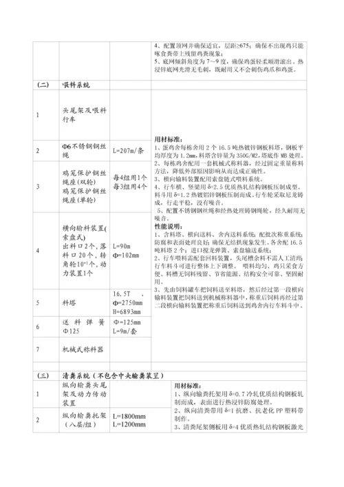 公司采购投标文件模板.docx