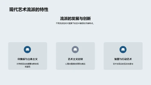 探秘现代艺术