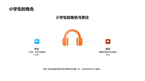小学生教育之路