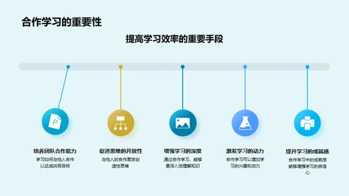 探索合作学习的秘密