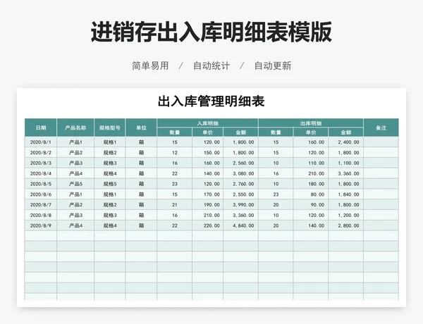 进销存出入库明细表模版