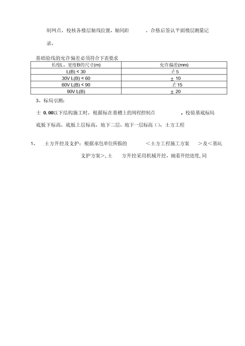 房建工程监理实施细则培训资料