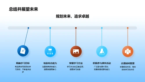 新学年新气象