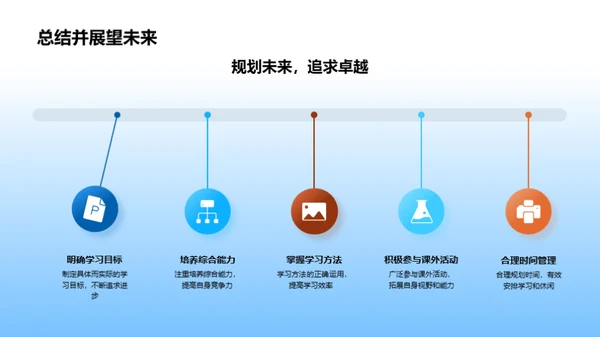 新学年新气象