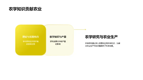 农学理论与实践探索