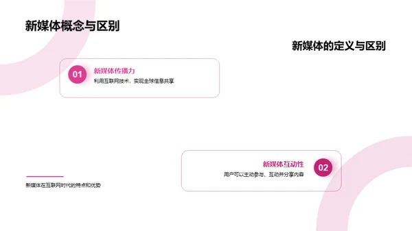 春分新媒体运营