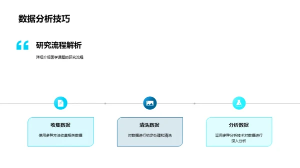 医学研究全纪实