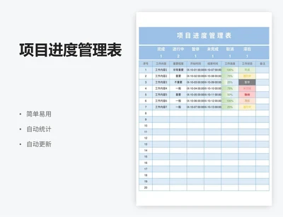 项目进度管理表