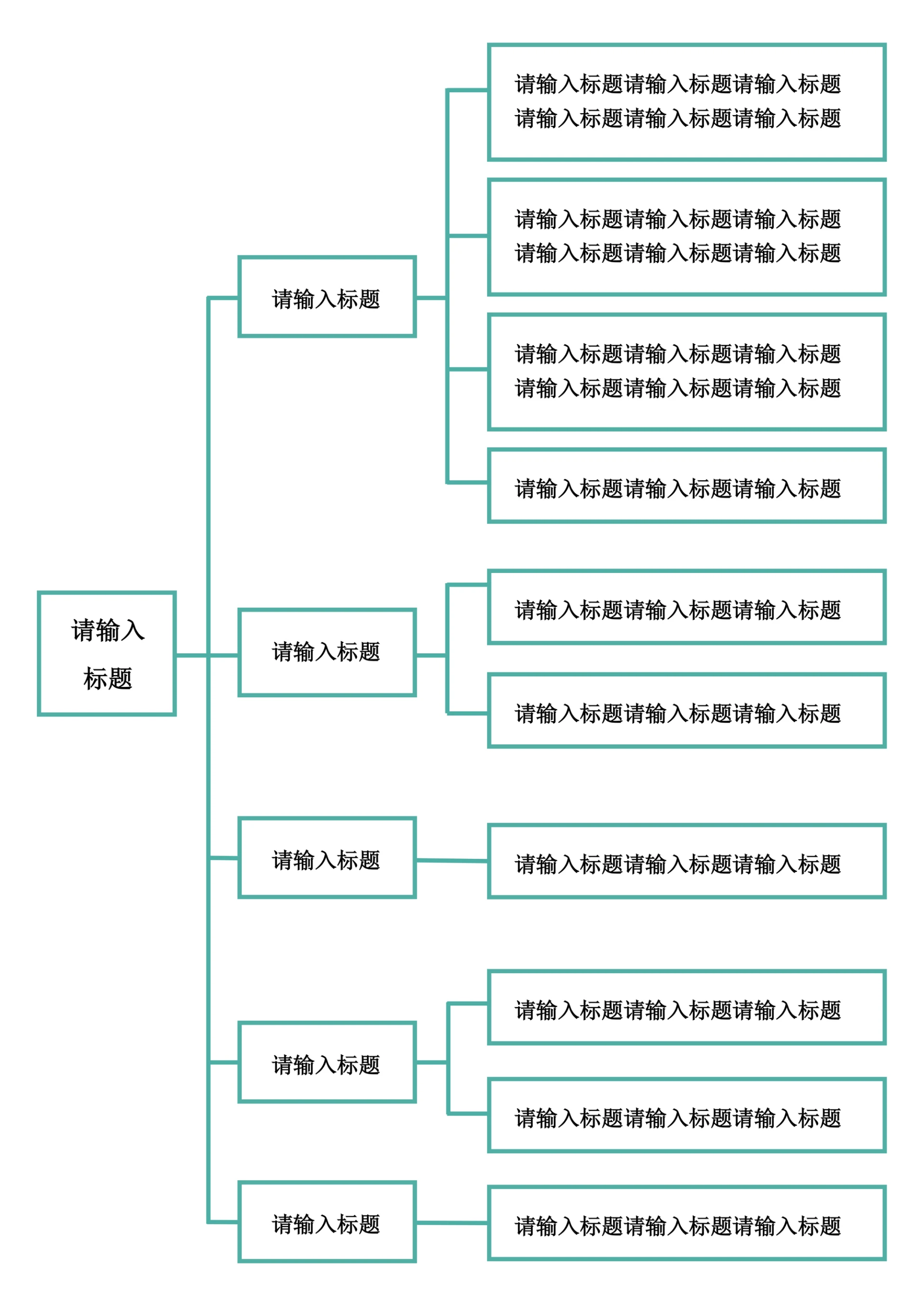思维导图实用模板