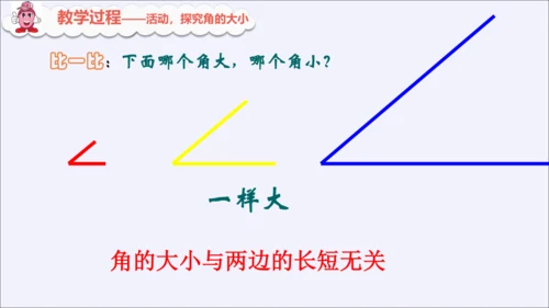 人教版二年级数学上册《角的初步认识》课件