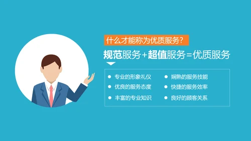 职场商务服务礼仪规范PPT课件