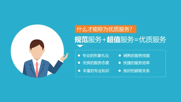 职场商务服务礼仪规范PPT课件