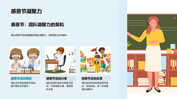 感恩节与教师培训