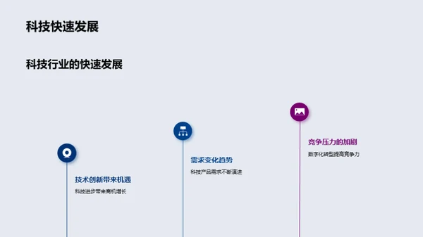 数字化转型：创新驱动未来