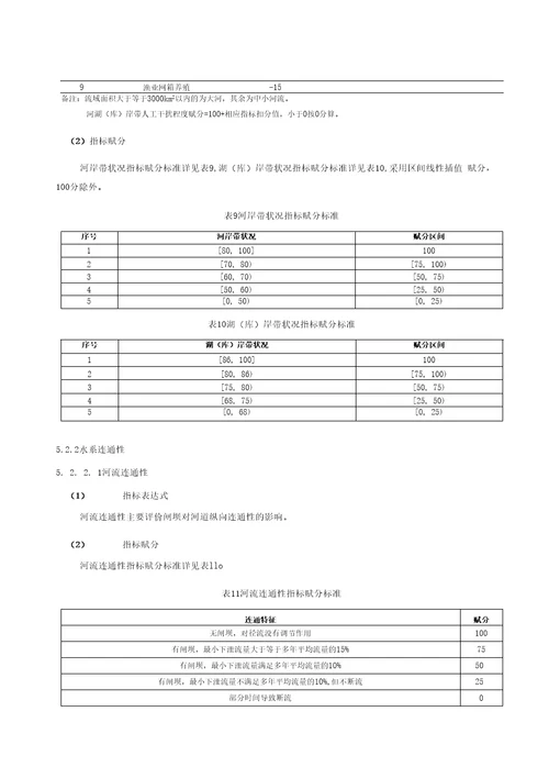 河湖水库健康评价导则标准全文及编制说明