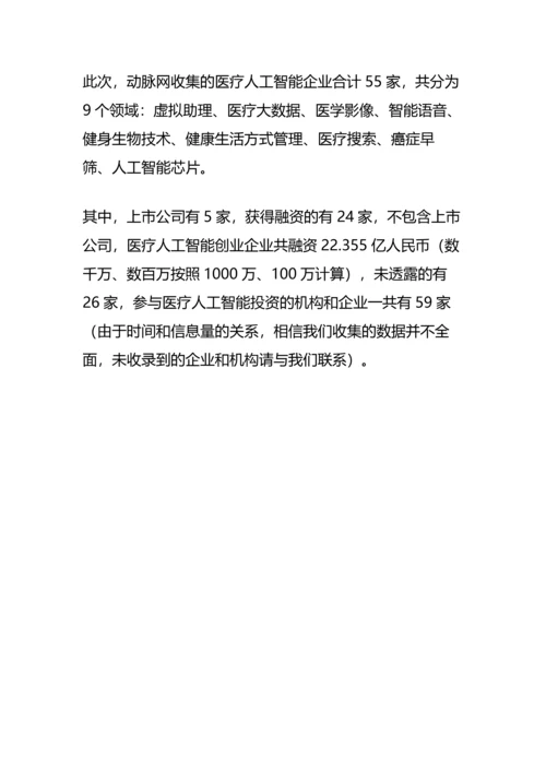 中国人工智能产业数据图谱：55家医疗人工智能企业全扫描(完整版)资料.docx