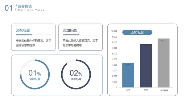 水果沙拉餐饮制作方法PPT