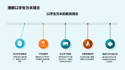 教育变革：适应的策略