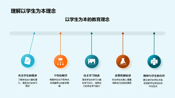 教育变革：适应的策略