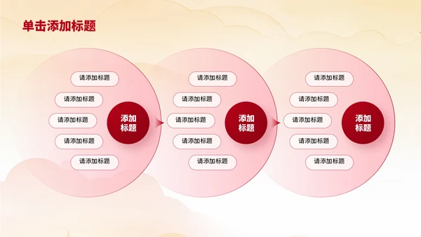 红色简洁党政风大气“三个务必”的历史意义PPT模板