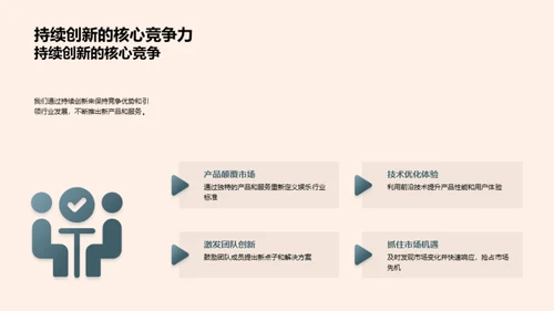 娱乐创新的力量