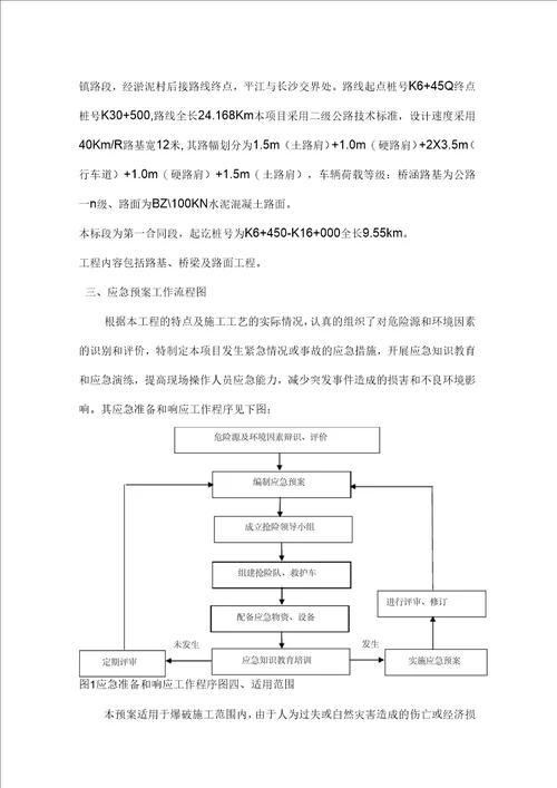 S207线G1合同段爆破预案