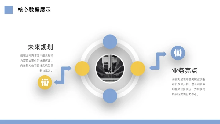 蓝色整洁年终总结工作汇报PPT模板