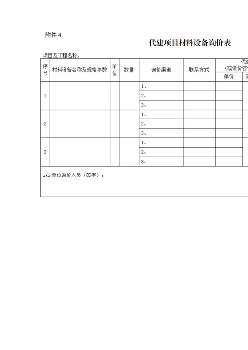 内蒙古自治区本级政府投资非经营性项目代建中心代建项目材料设备询价认价管理办法（试行）