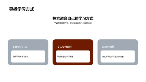 学习策略之剖析与提升