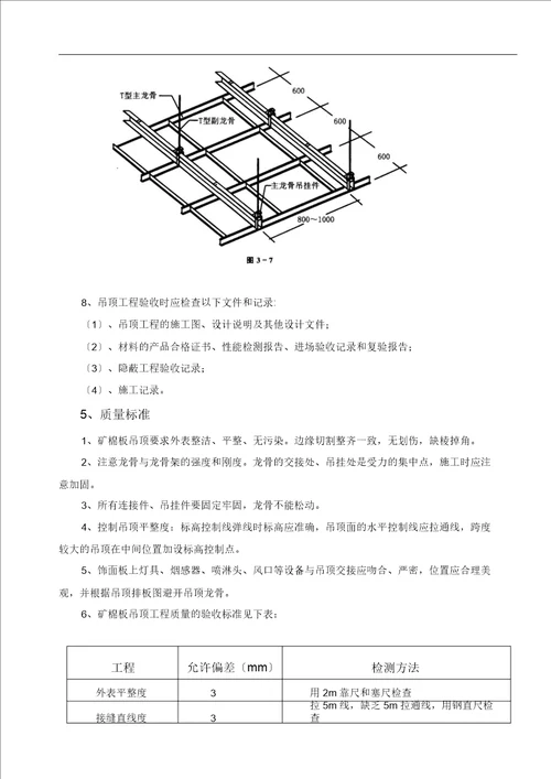 矿棉吸音板吊顶施工组织方案