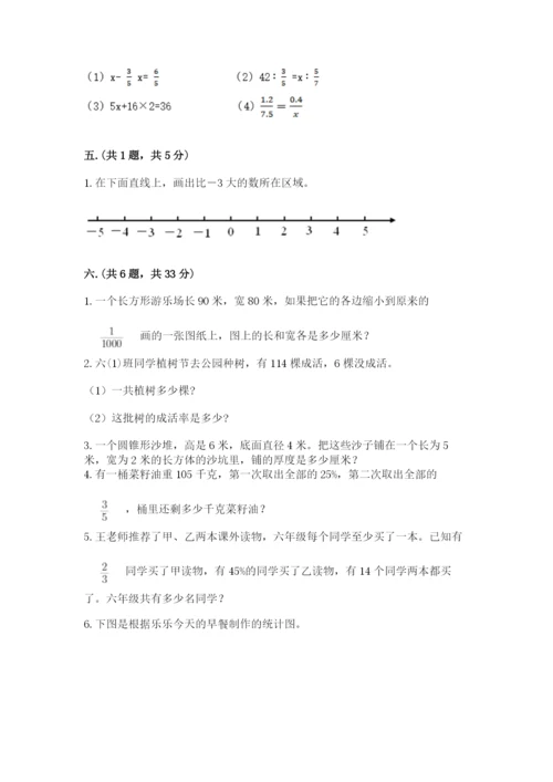 北师大版数学小升初模拟试卷及参考答案（新）.docx