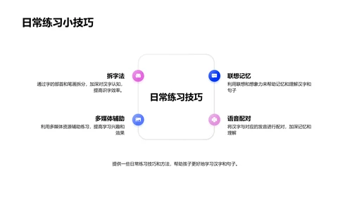 一年级语文教学指南PPT模板