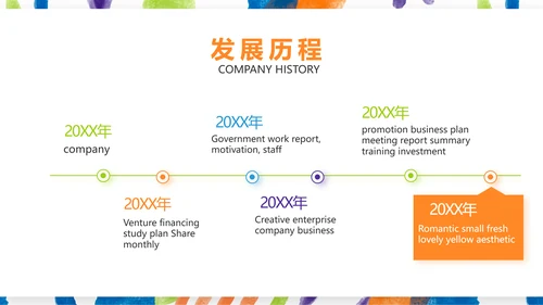 莫兰迪公司产品介绍图片展示宣传通用PPT动态