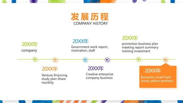 莫兰迪公司产品介绍图片展示宣传通用PPT动态
