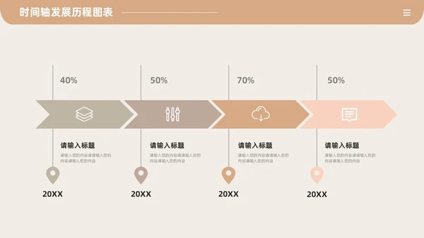 莫兰迪时间轴发展历程图表