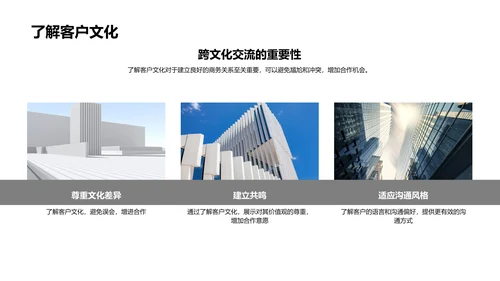 科技数码商务礼仪实践PPT模板