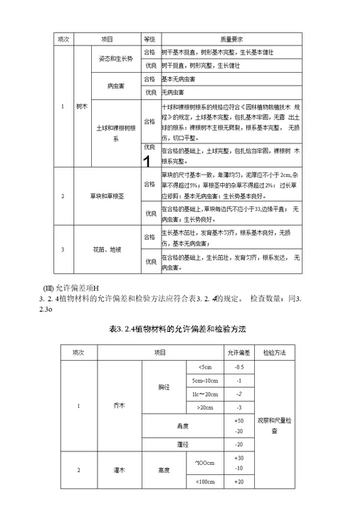 园林工程质量检验评定标准