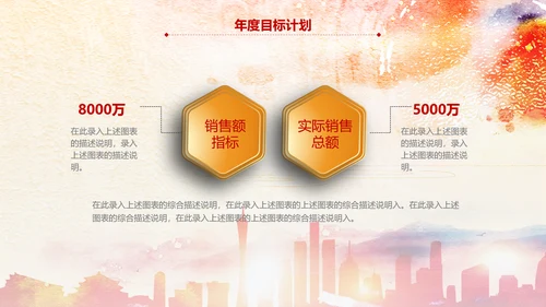 2017鸡年员工激励动员大会年会PPT