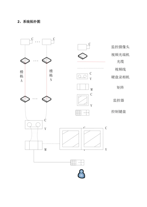 安防视频监控系统维保专题方案.docx