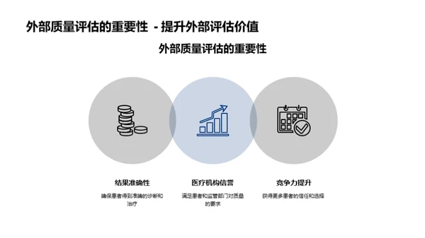 临床检验质控新篇章