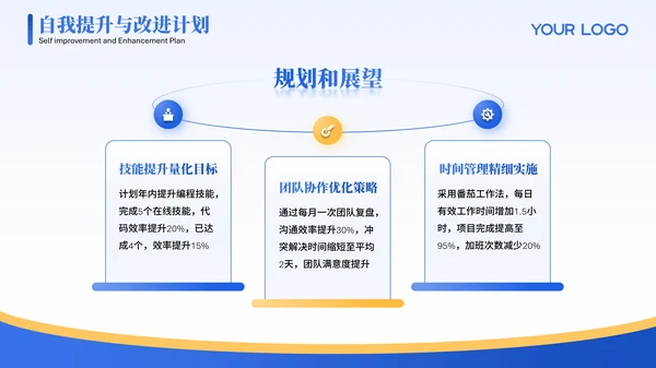 蓝色3D可爱小人工作汇报PPT模版
